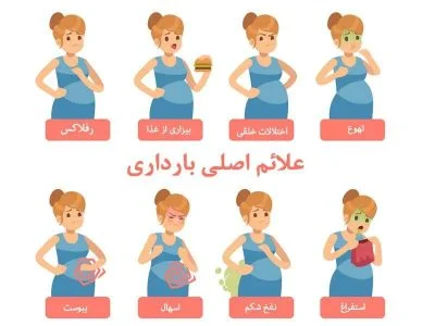 تغییرات بدن در هفته اول بارداری و نشانه های اولیه بارداری