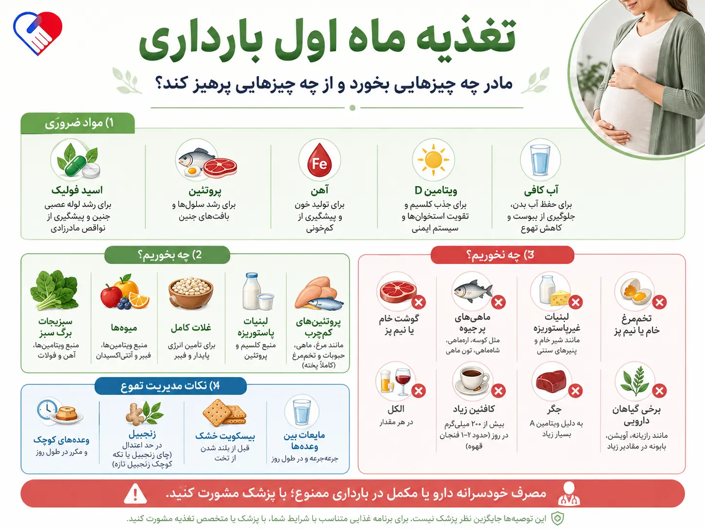 درمان | بارداری تغذیه ماه اول بارداری؛ مادر چه چیزهایی بخورد و از چه چیزهایی پرهیز کند؟